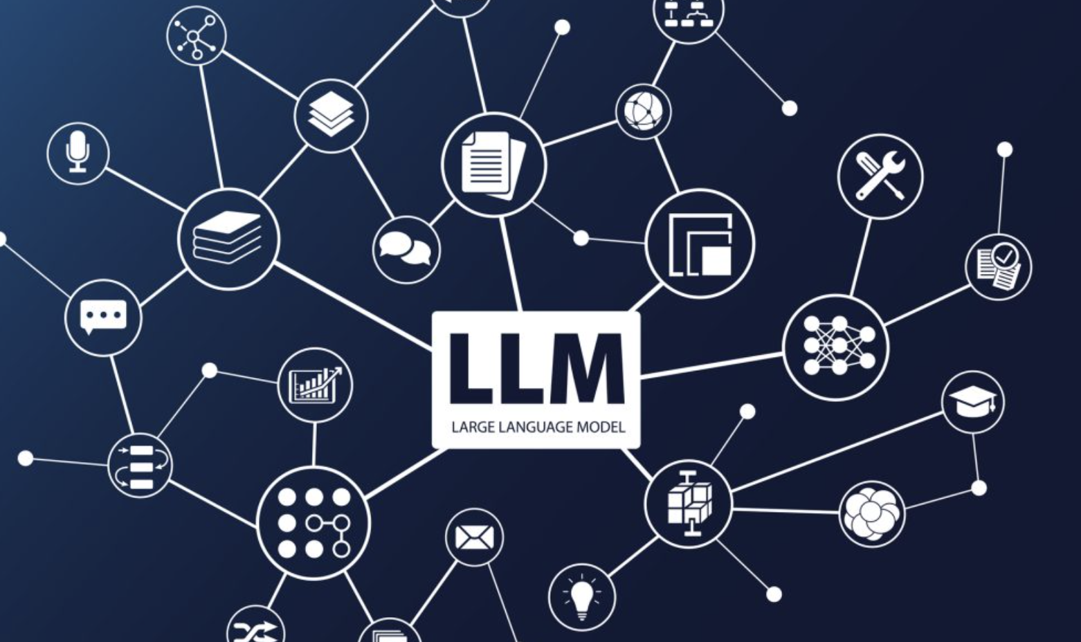 LLMs: Revolutionizing AI-Powered Communication