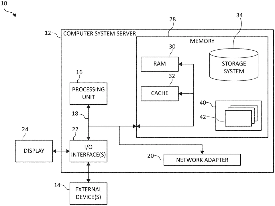 Central figure from “Critical Path Analysis Of Activity Trace Files”